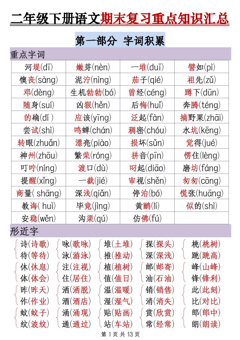 二下語文期末復習重點知識匯總(13頁)