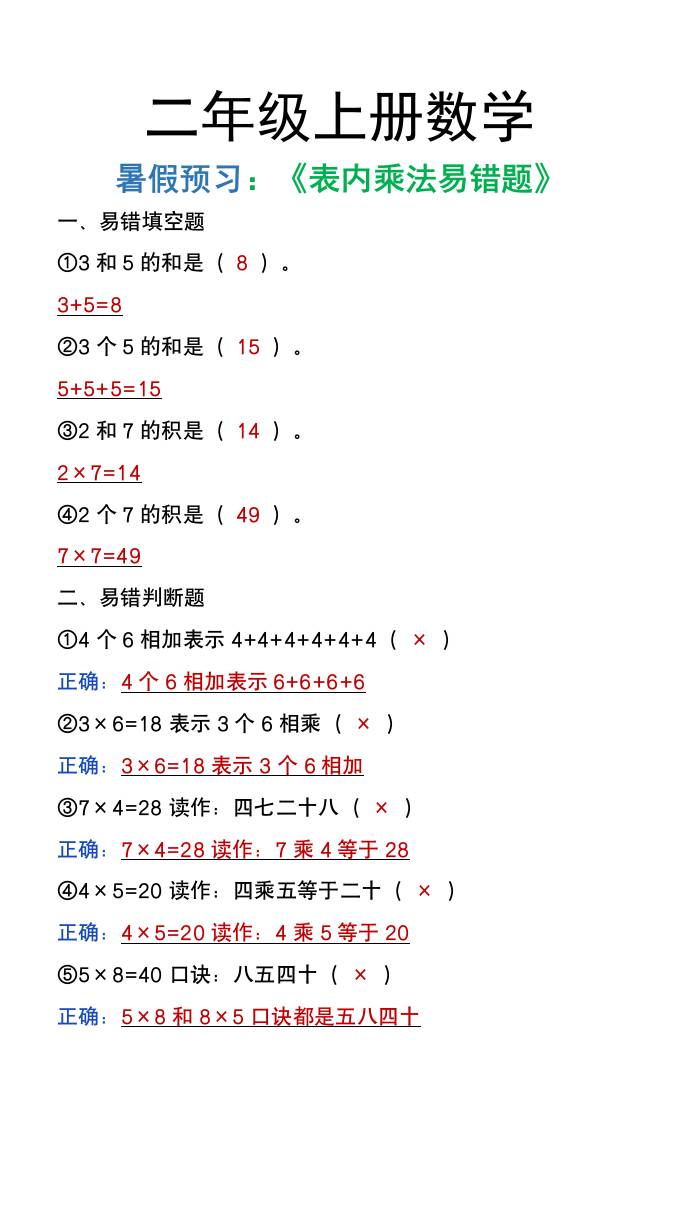 二年級上冊數學暑假預習《表內乘法易錯題》