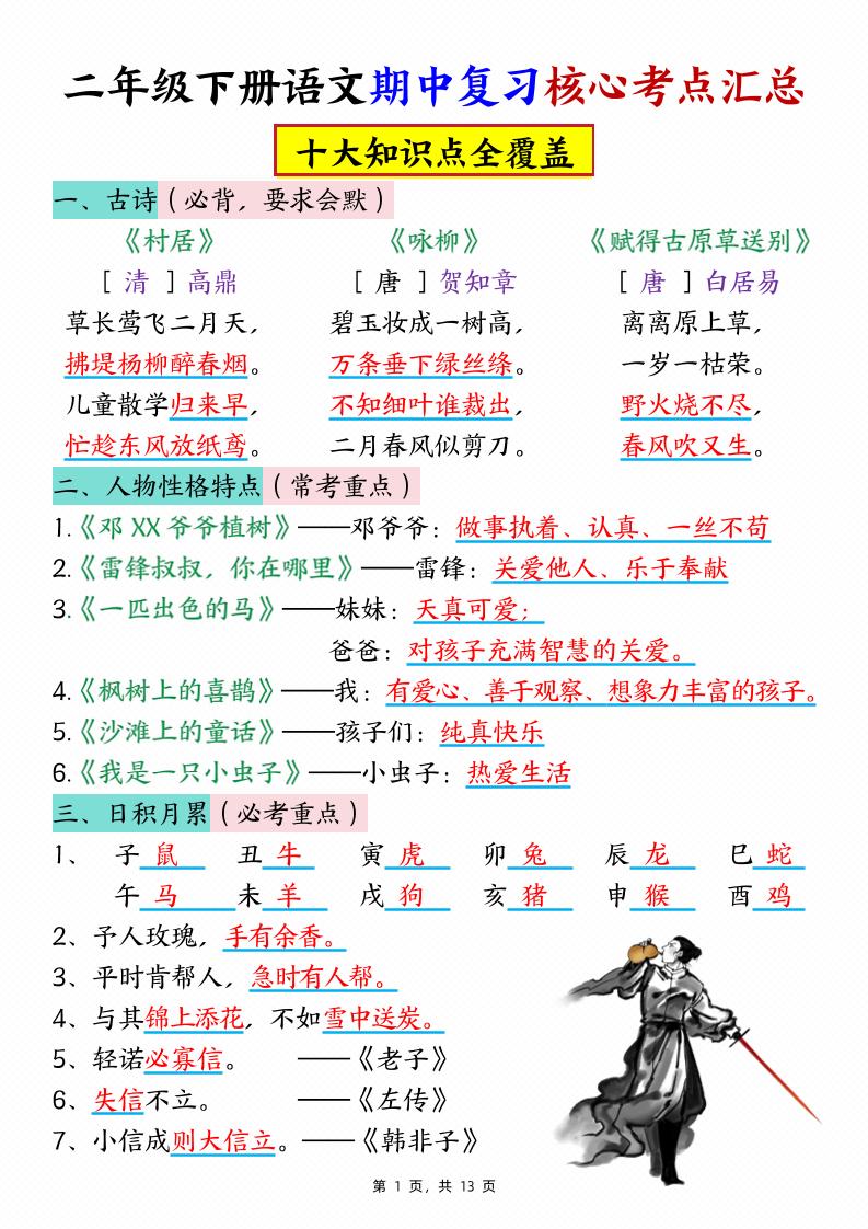 二下語文期中復習核心考點匯總(10大知識點)13頁