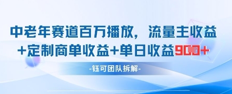 中老年賽道百萬播放+流量主收益+定制收益，單日收益9張
