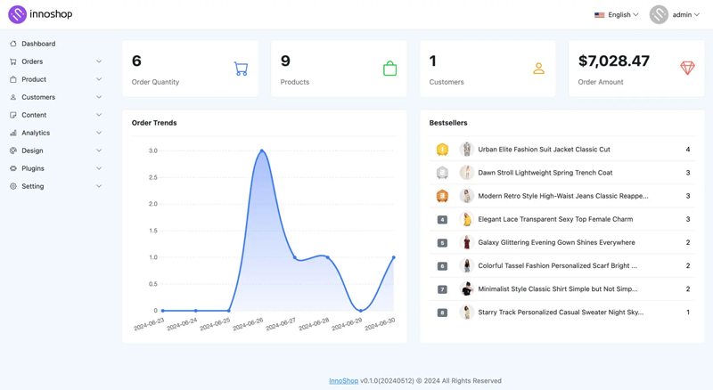InnoShop(PHP開源免費跨境電商系統)