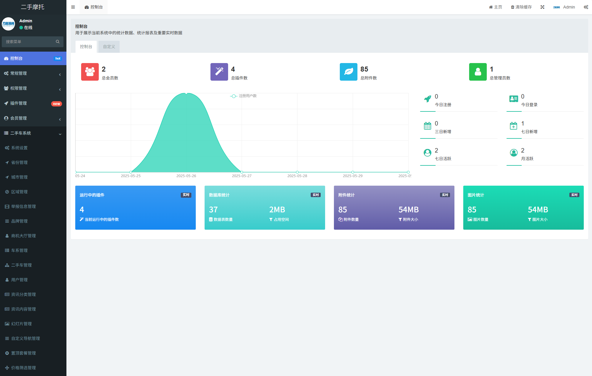 二手摩托車展示小程序源碼 獨立版 帶后臺