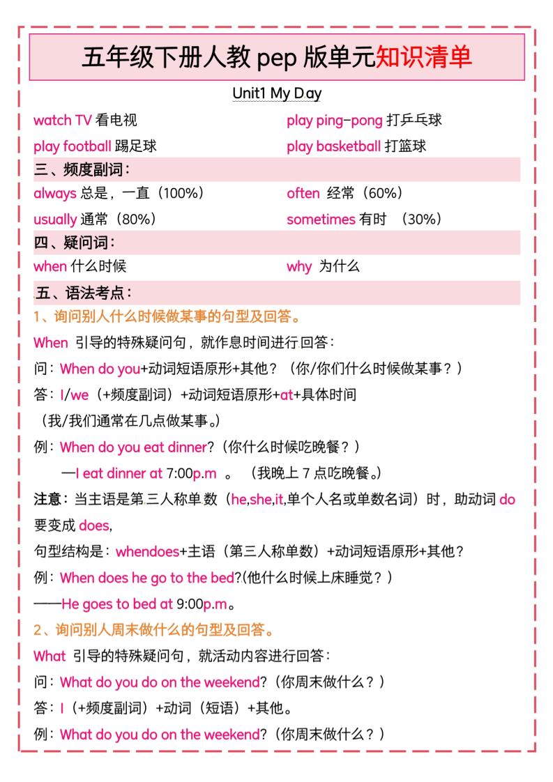 五下英語人教pep版單元知識清單