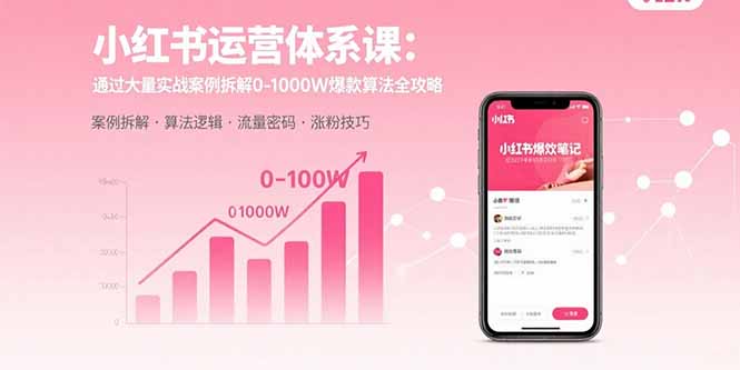 小紅書運營體系課：通過大量實戰案例拆解0-1000W爆款算法全攻略