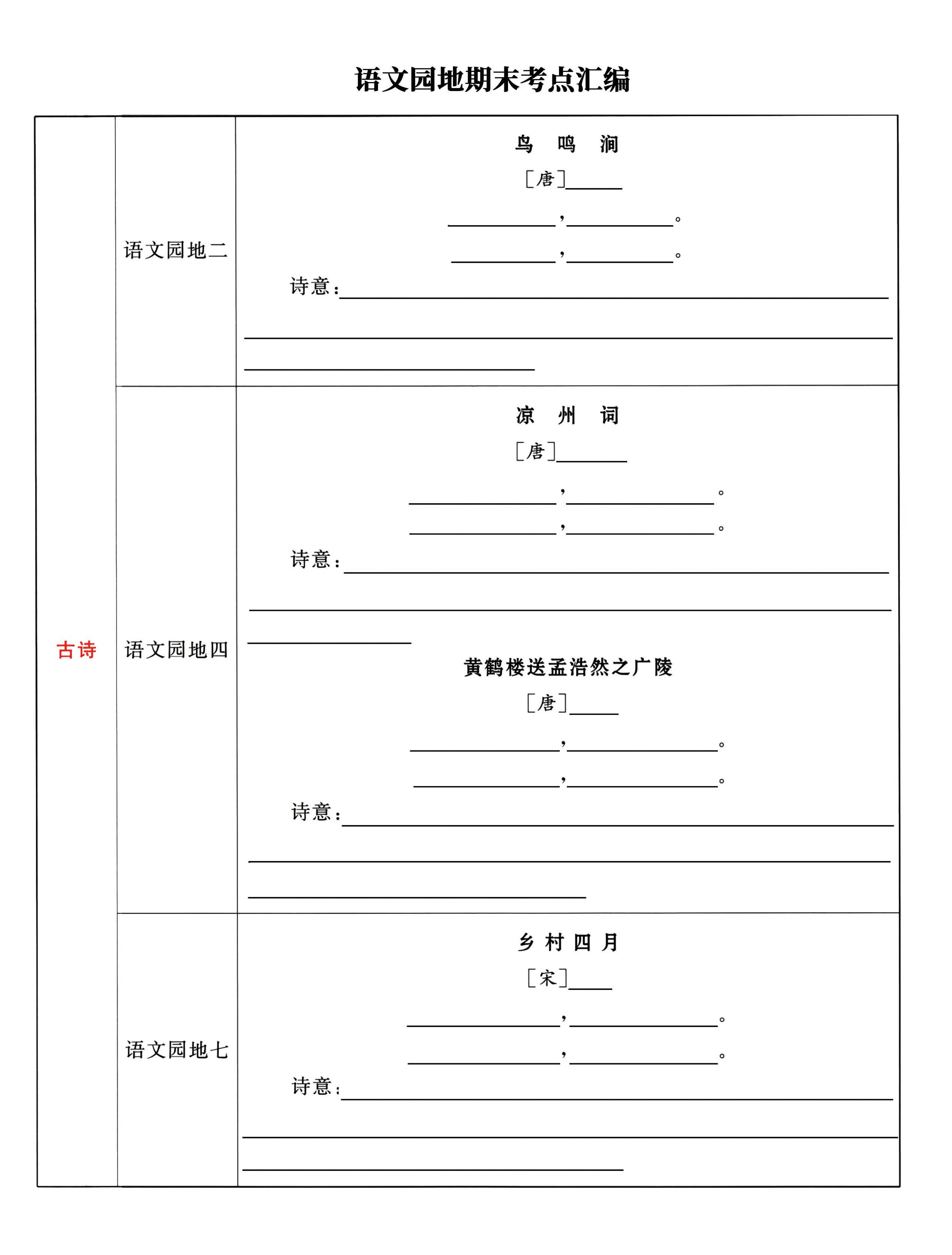 五下語文《語文園地》期末考點匯編,附配套習題和默寫集訓
