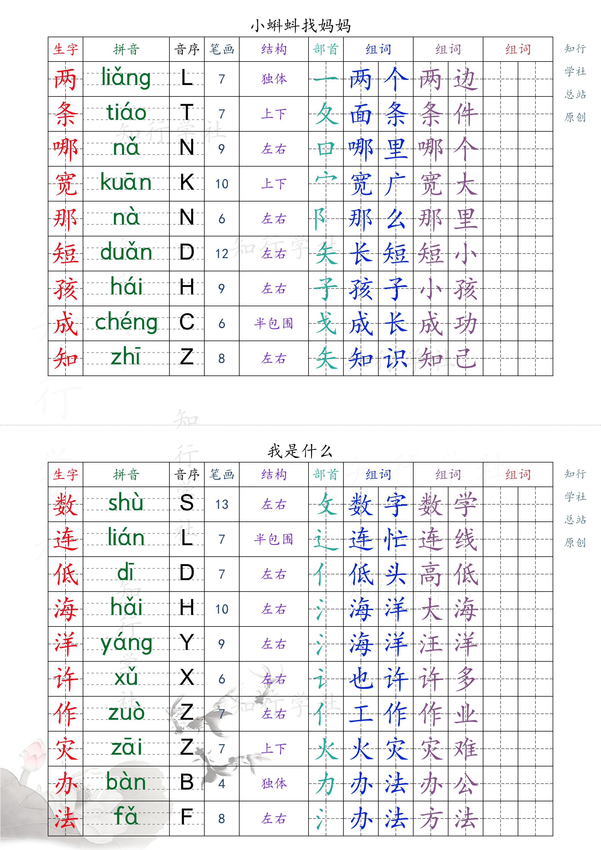新版2025秋二年級上冊語文課課貼_1-9頁(后續更新)