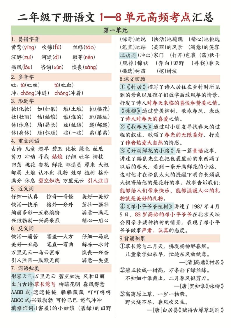 二年級下語文1-8單元高頻考點匯總.