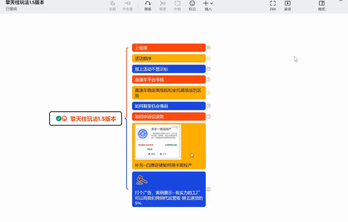 琪琪電商·拼多多擎天柱玩法(1.0+1.5)