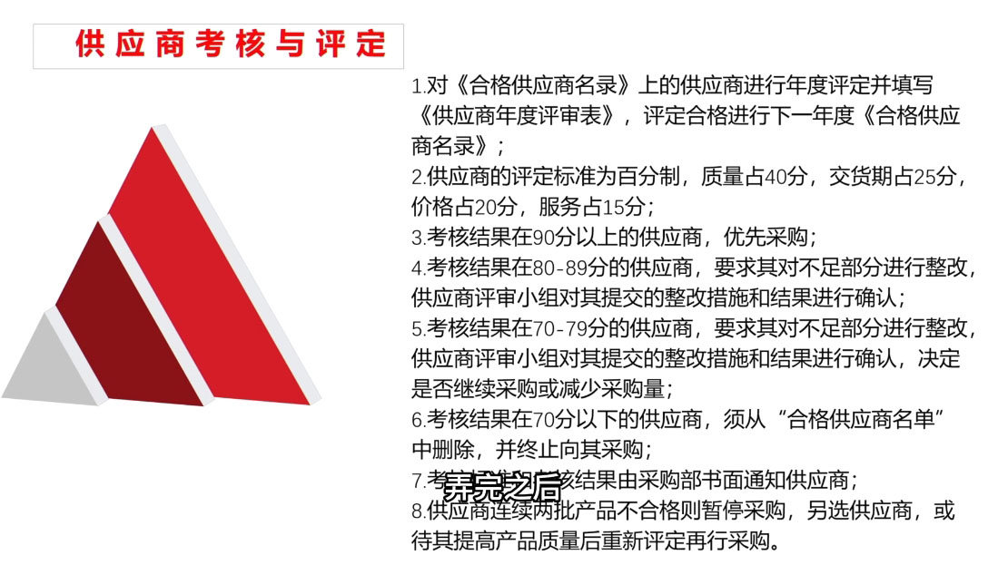 Luis老師·中小外貿企業管理課