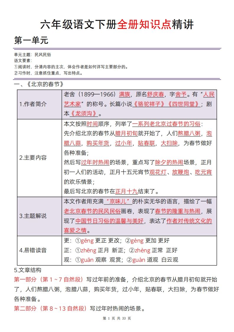 六年級語文下冊全冊知識點精講33頁