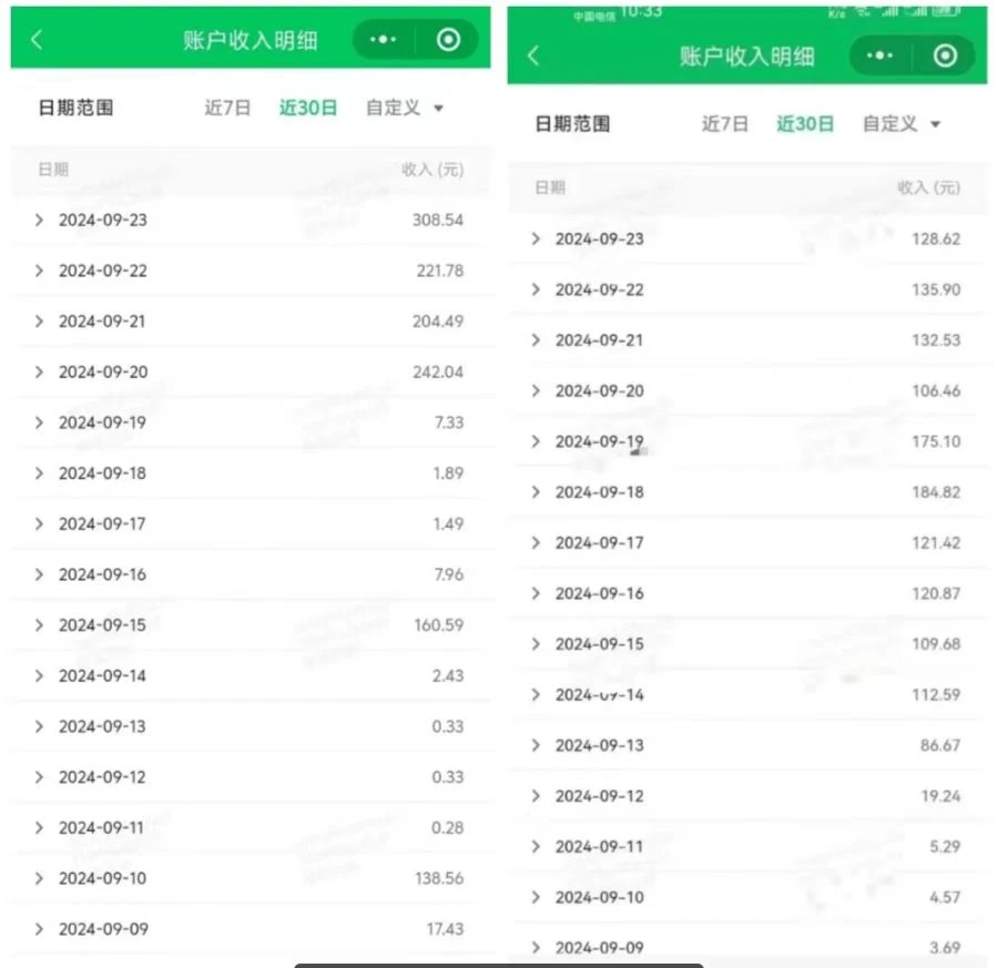 【公眾號托管計劃】流量主分成計劃,每天只需發布文章,單日穩定變現300+