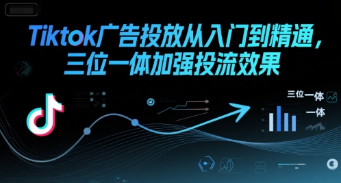 Tiktok廣告投放從入門到精通,三位一體加強投流效果