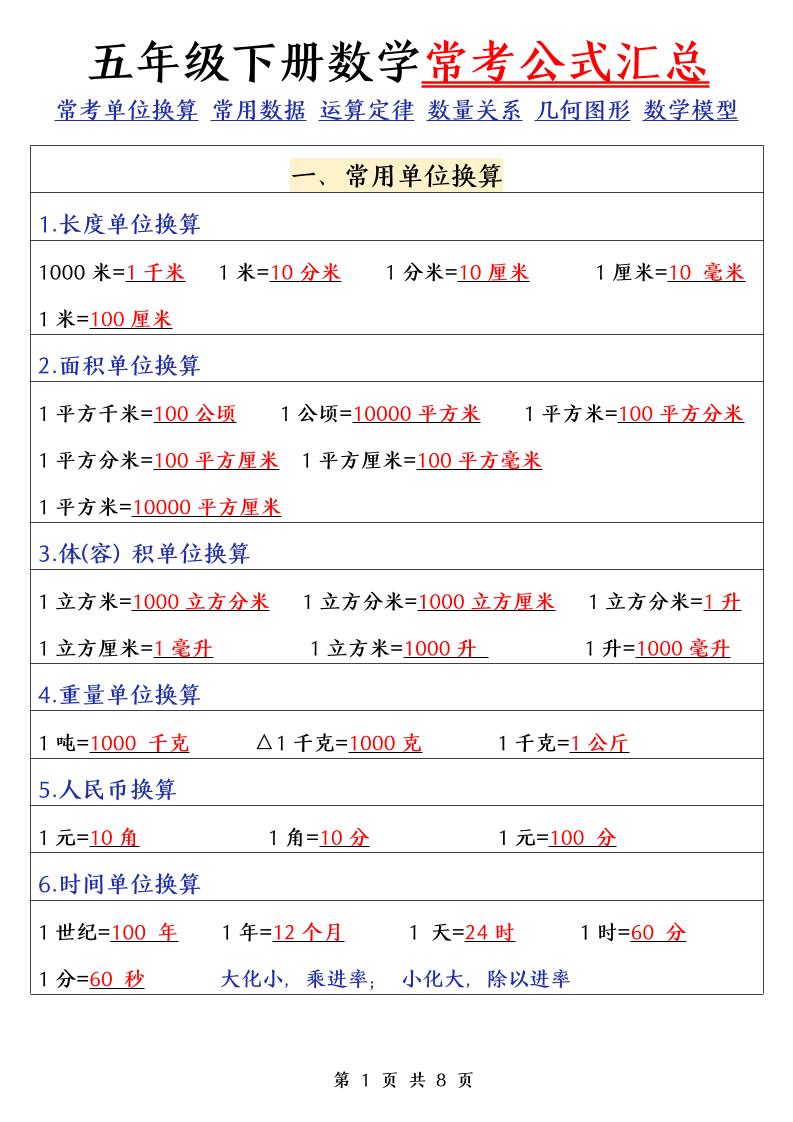 五下數學(通用版)常考公式匯總