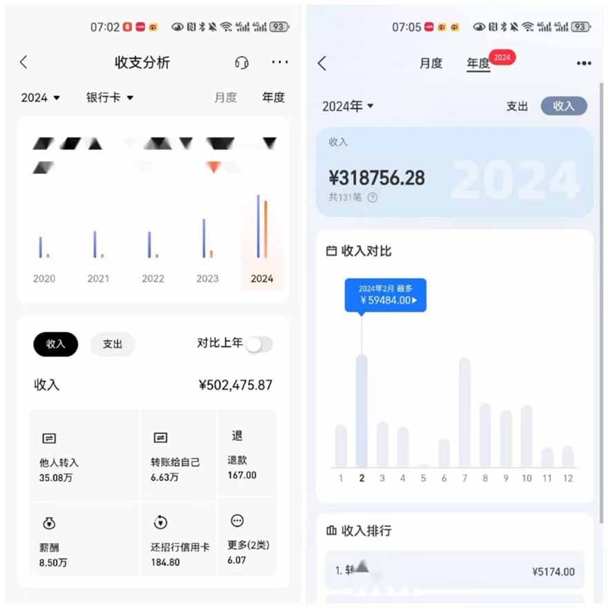 2025年,請“不擇手段”去搞錢!
