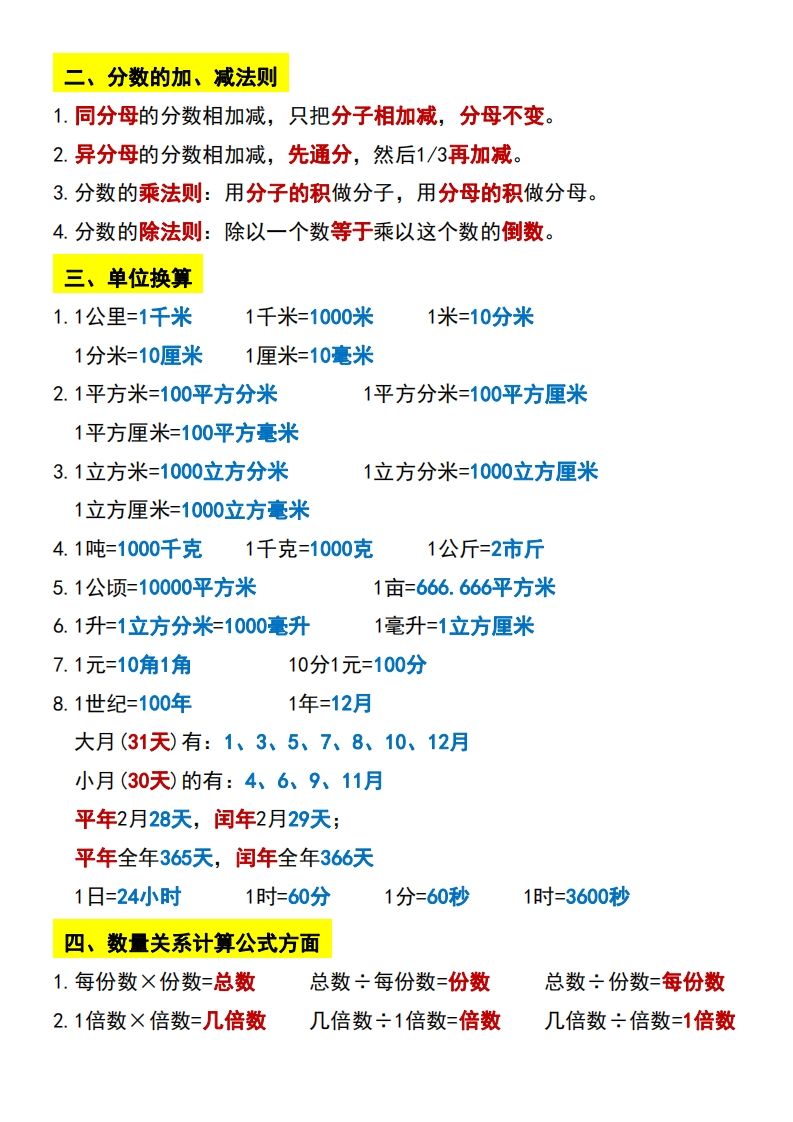 六下數學學霸必背重點公式