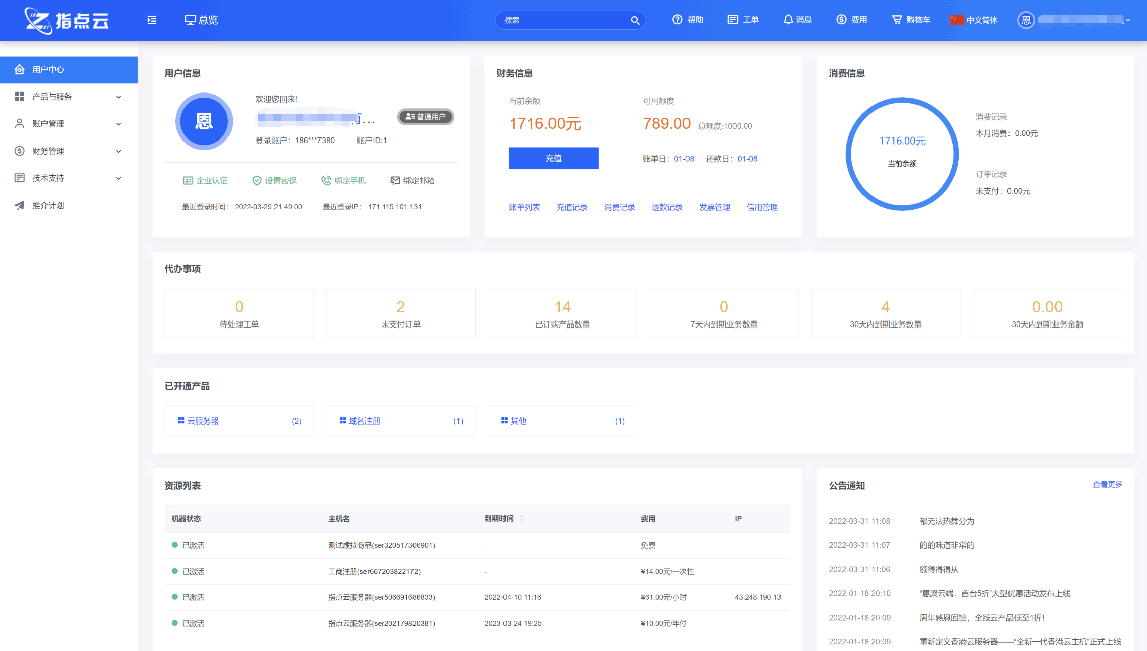 魔方財務指點模板M1+M2全套源碼