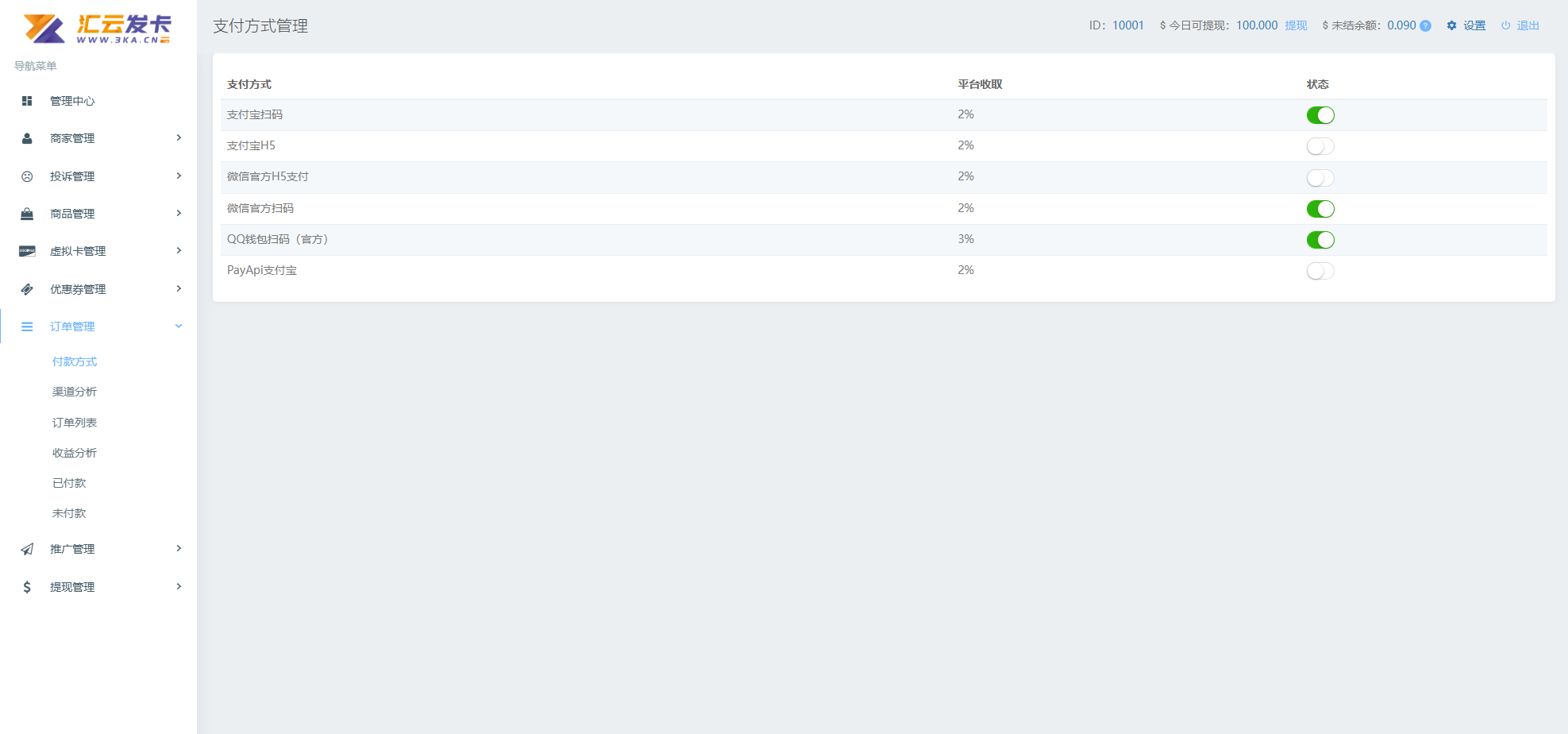 最新商業完整版企業自動發卡系統源碼 代理分銷 全新UI 多模板