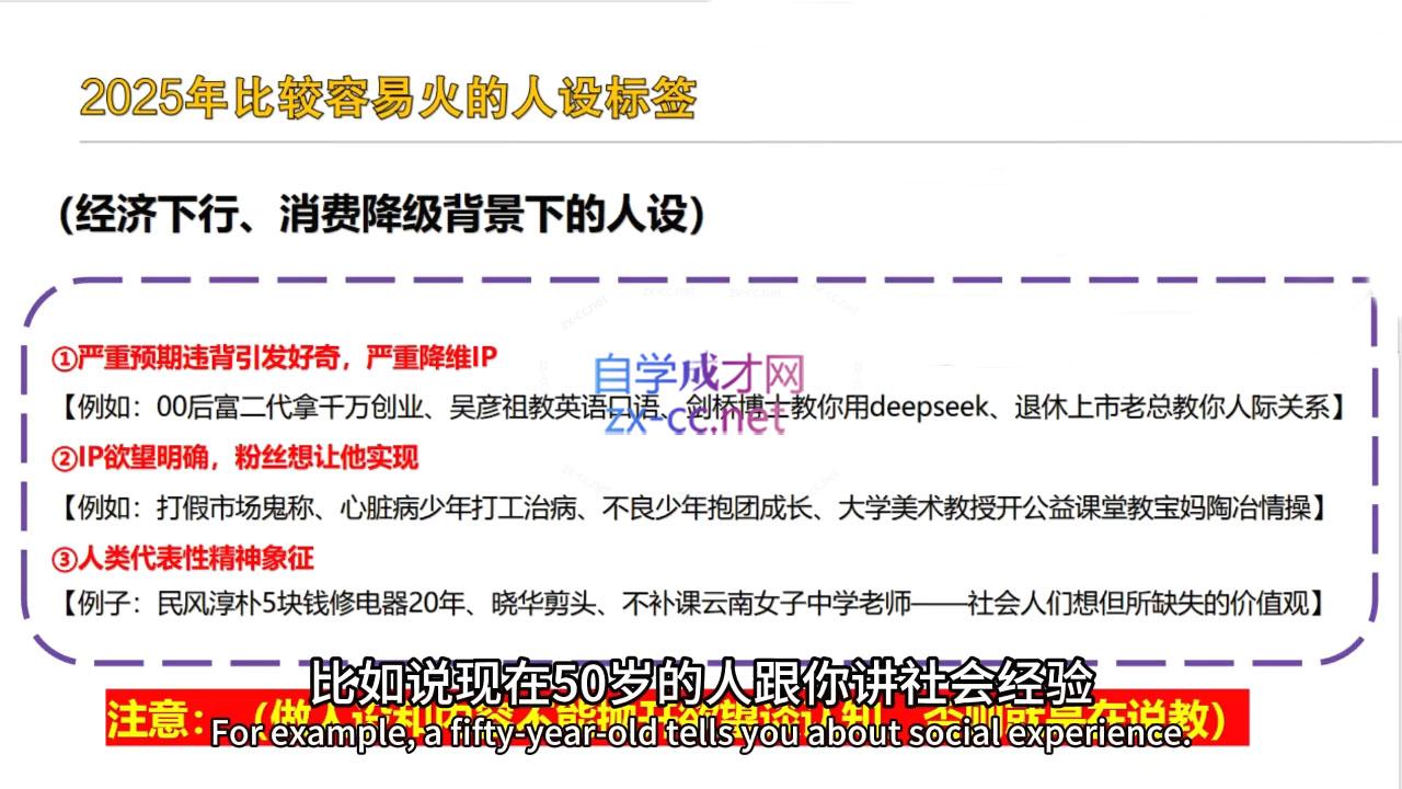 【2025】IP流量操盤手線上訓(xùn)練營(yíng)(更新4月)