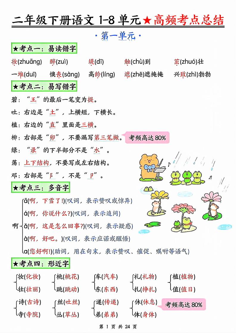 二年級下冊語文1-8單元★高頻考點總結_