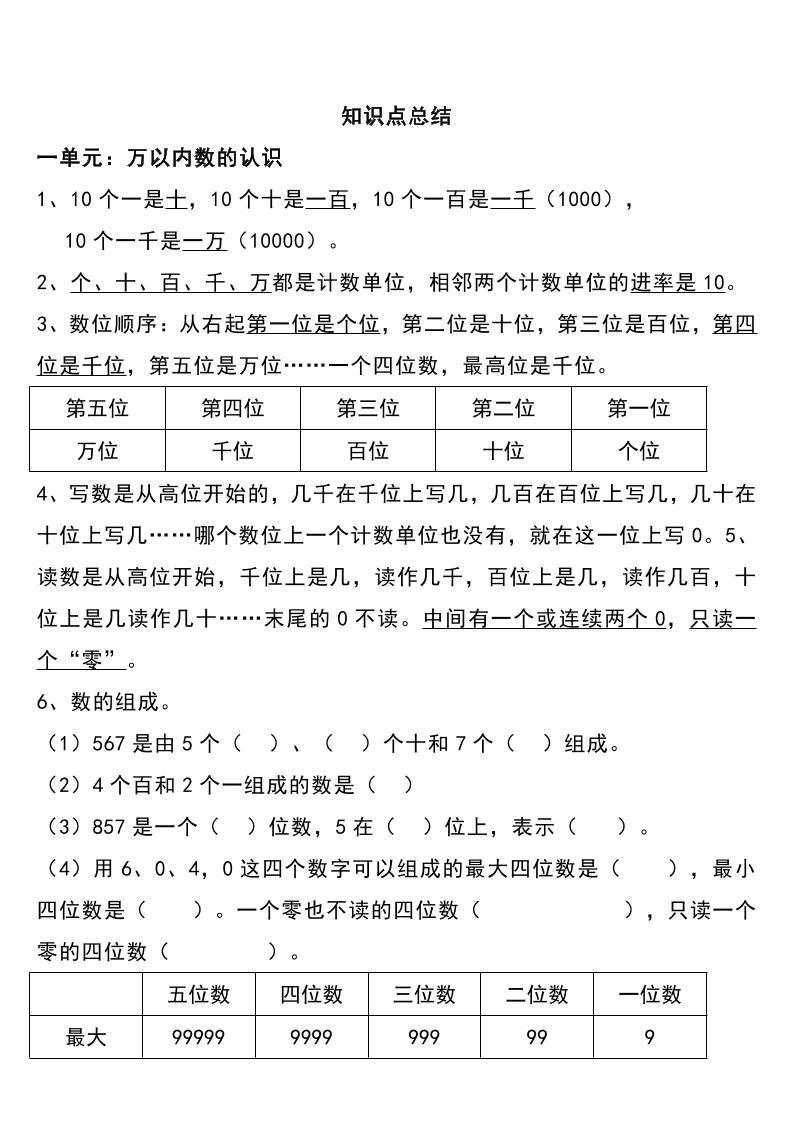 二下西師大版數學下冊知識要點總結