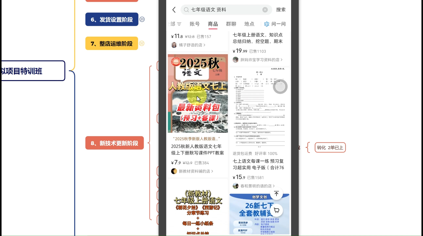 陸明明·小紅書虛擬項目特訓班(更新9月)