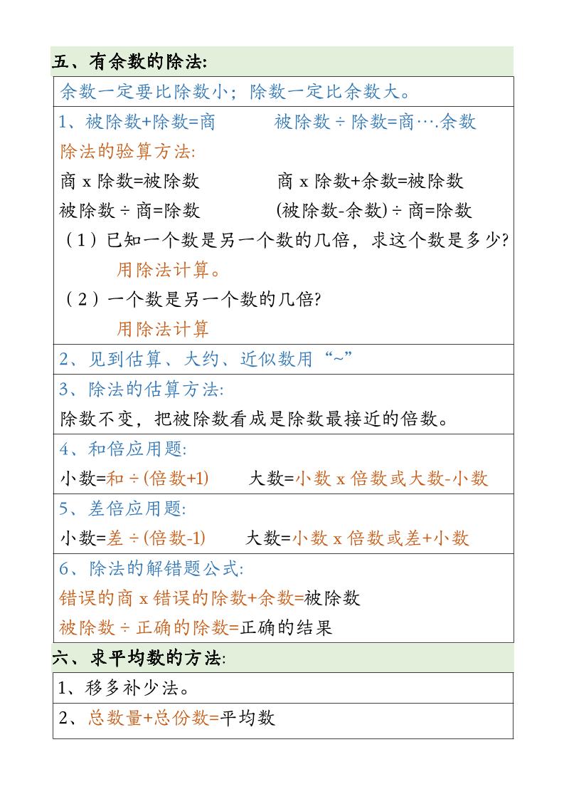 三下數學必備公式大全(3)