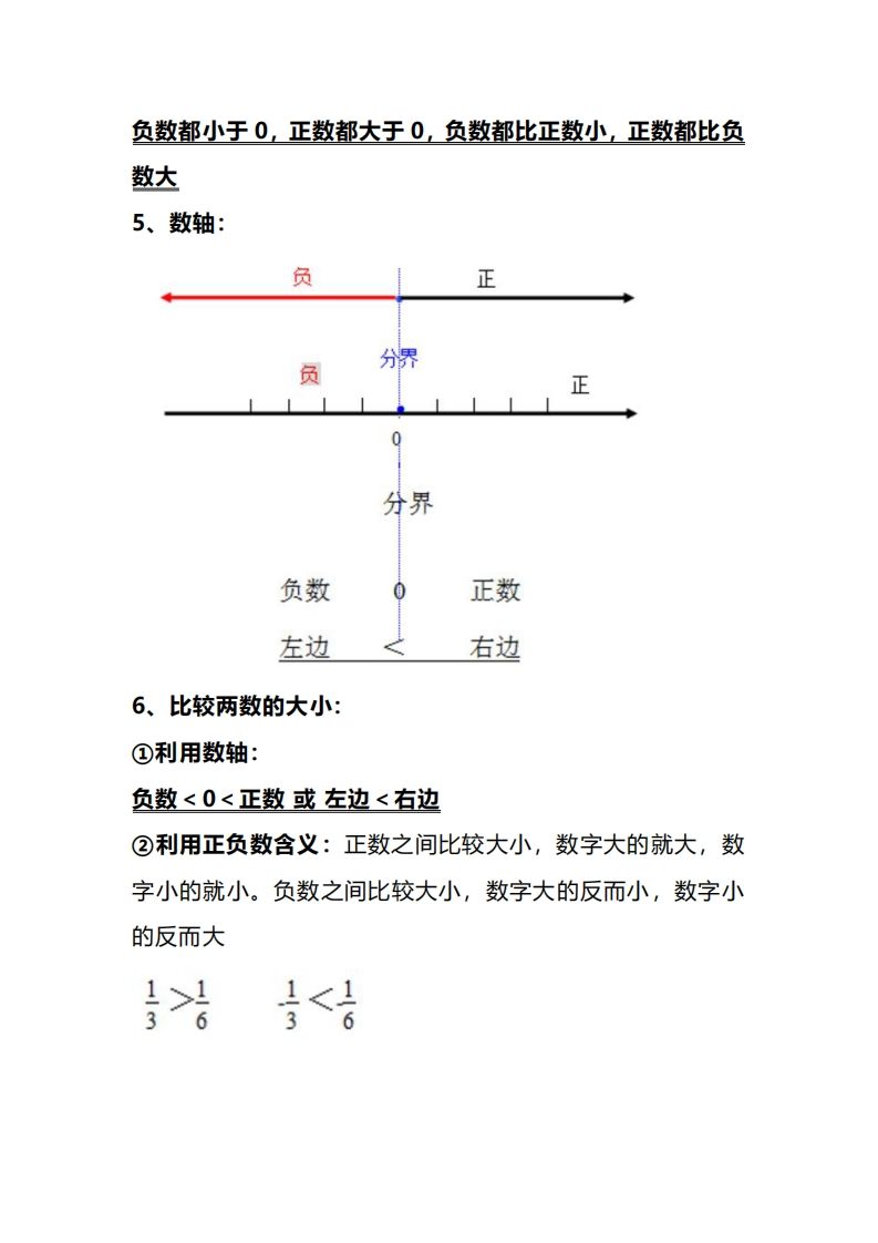 六下人教版數學全冊知識考點梳理