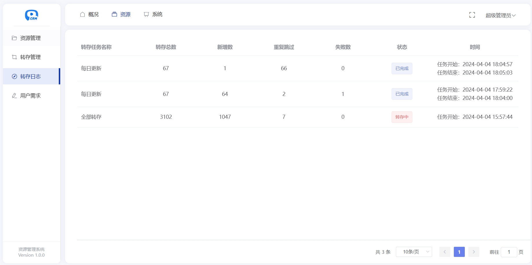 多盤資源搜索轉存系統源碼v3.6 全開源版