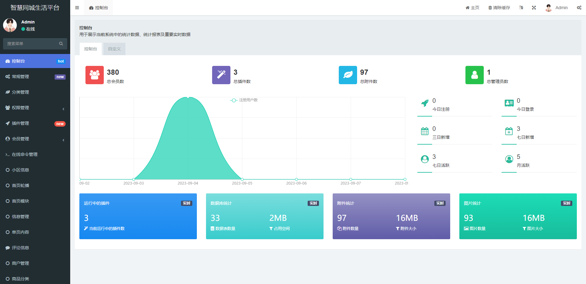 同城論壇發(fā)布社區(qū)系統(tǒng)源碼 二手閑置 房屋出租 全開源