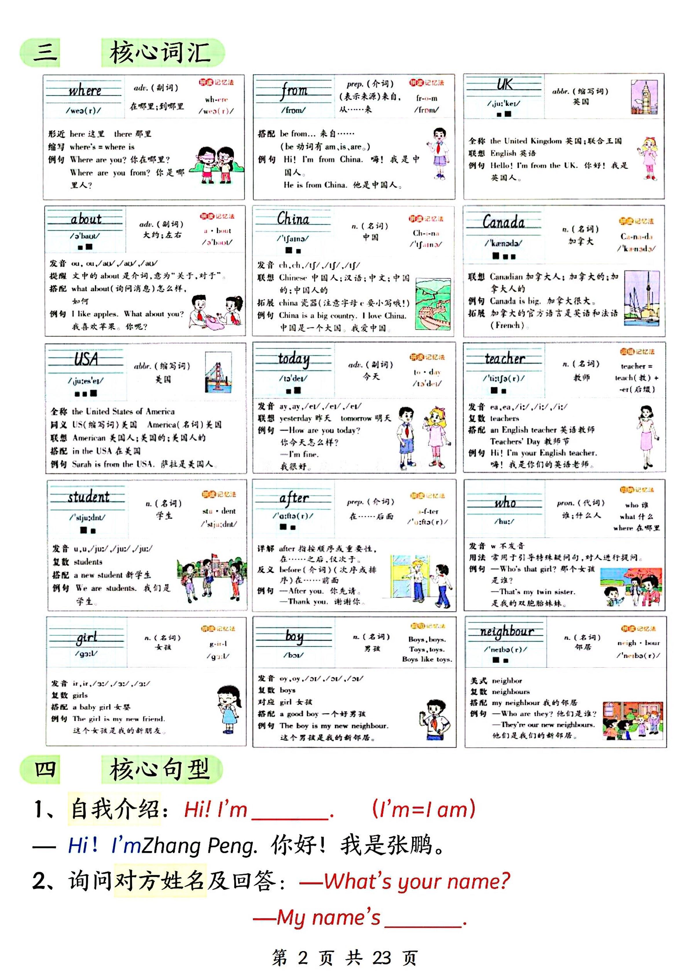 三下人教PEP版英語1-6單元知識點總結(23頁)