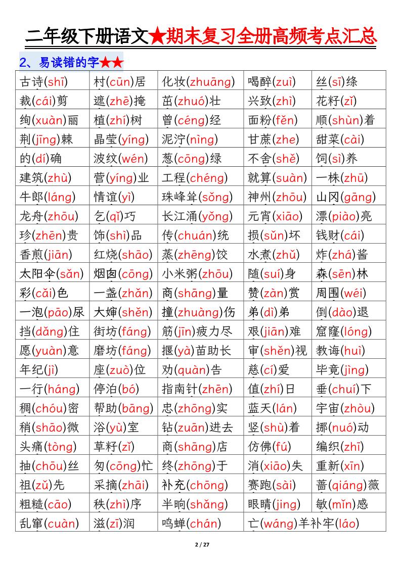 【期末復習全冊高頻考點必考知識點匯總(27頁)】二下語文