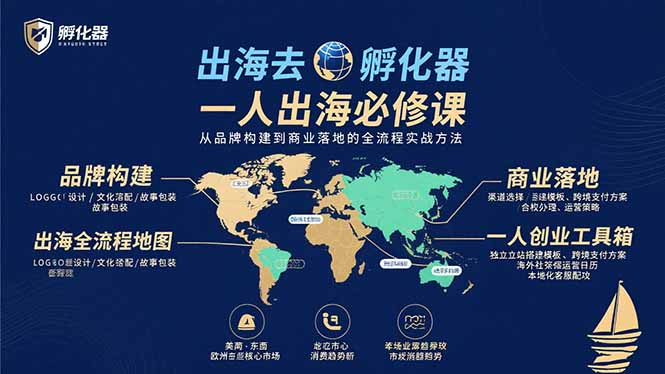 出海去 孵化器 一人出海必修課:從品牌構建到商業落地的全流程實戰方法