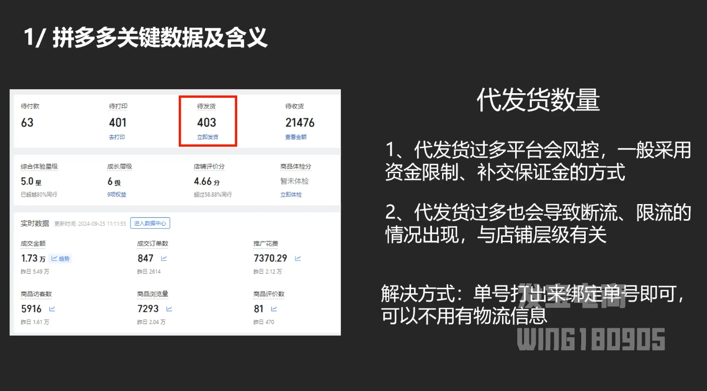 紀主任·拼多多年費會員(更新9月)