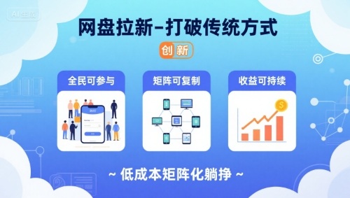 網(wǎng)盤拉新-打破傳統(tǒng)方式，低成本矩陣化躺掙，全民可參與、矩陣可復(fù)制、收益可持續(xù)【揭秘】