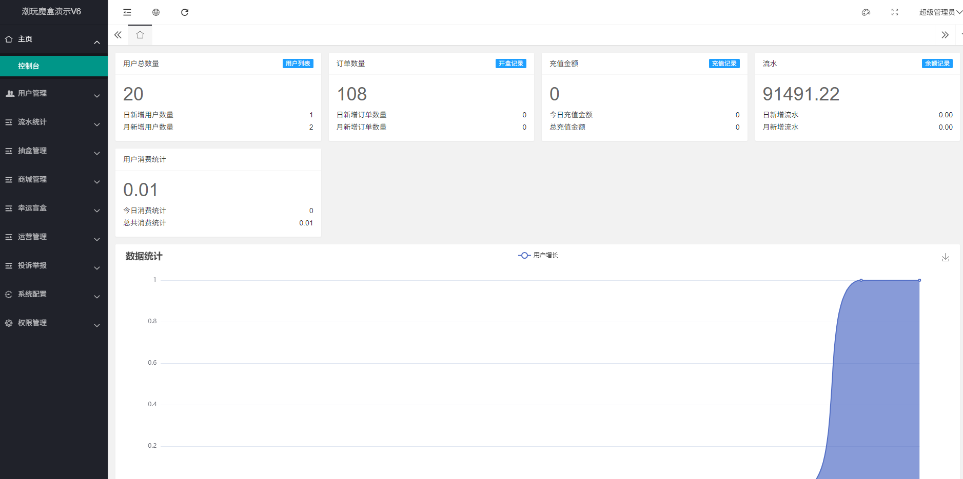 最新高仿百度網盤奇妙賞盲盒源碼/Uniapp前端/易支付對接/無限回調/1:1完美復刻UI