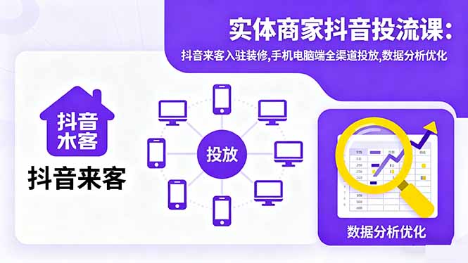 實體商家抖音投流課:抖音來客入駐裝修,手機電腦端全渠道投放,數據分析優化