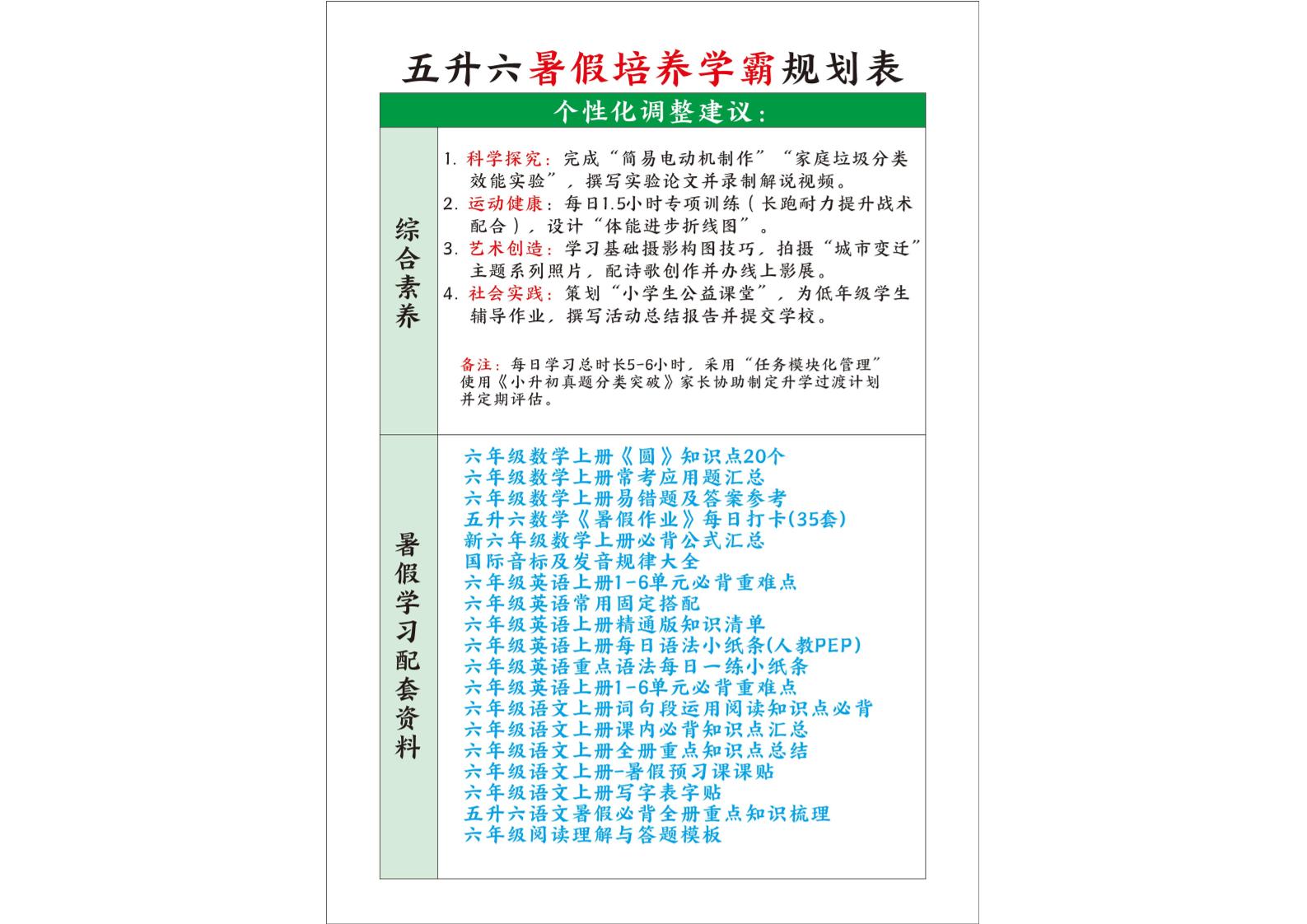 五升六暑假培養(yǎng)學(xué)霸規(guī)劃表五下語文