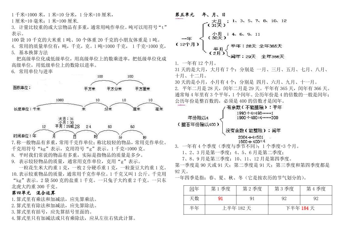三下數學知識點總結蘇教版