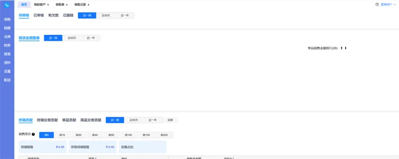VUE3開源在線快品進銷存管理系統源碼