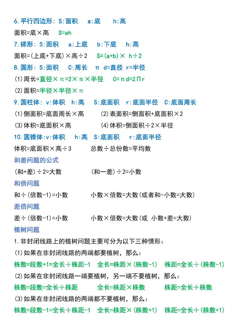 五年級下冊數(shù)學必背重點公式匯總
