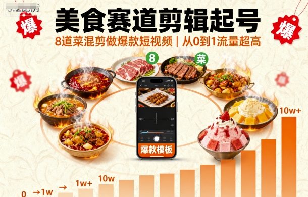 美食賽道剪輯起號，8道菜混剪做爆款短視頻，從0到1，流量超高
