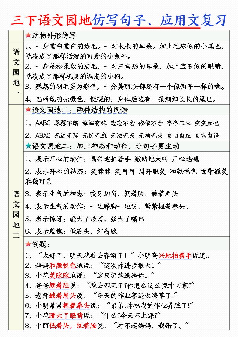 三年級下語文1-8單元語文園地句子仿寫+應(yīng)用文專練