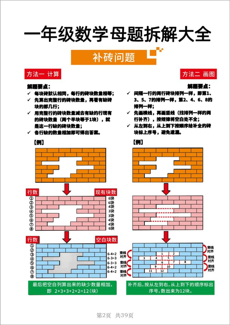 25一年級下冊數學十八大母題重點題型39頁