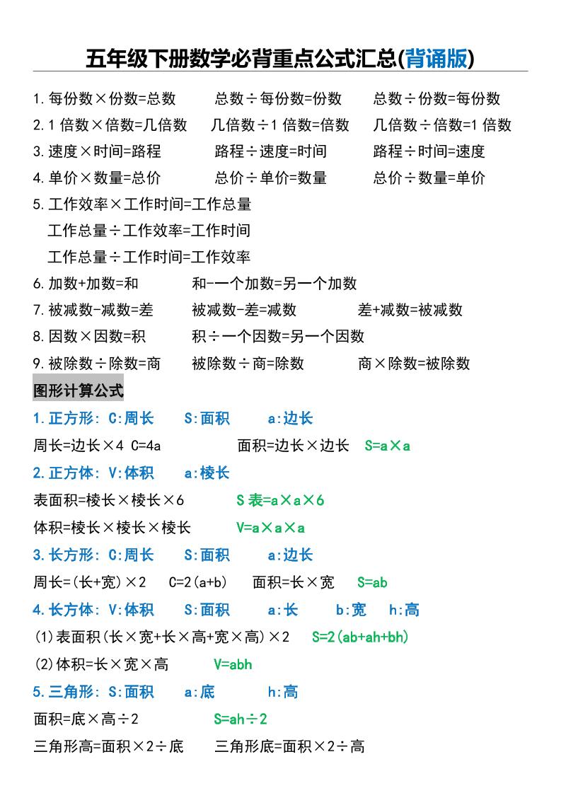 五年級下冊數(shù)學必背重點公式匯總