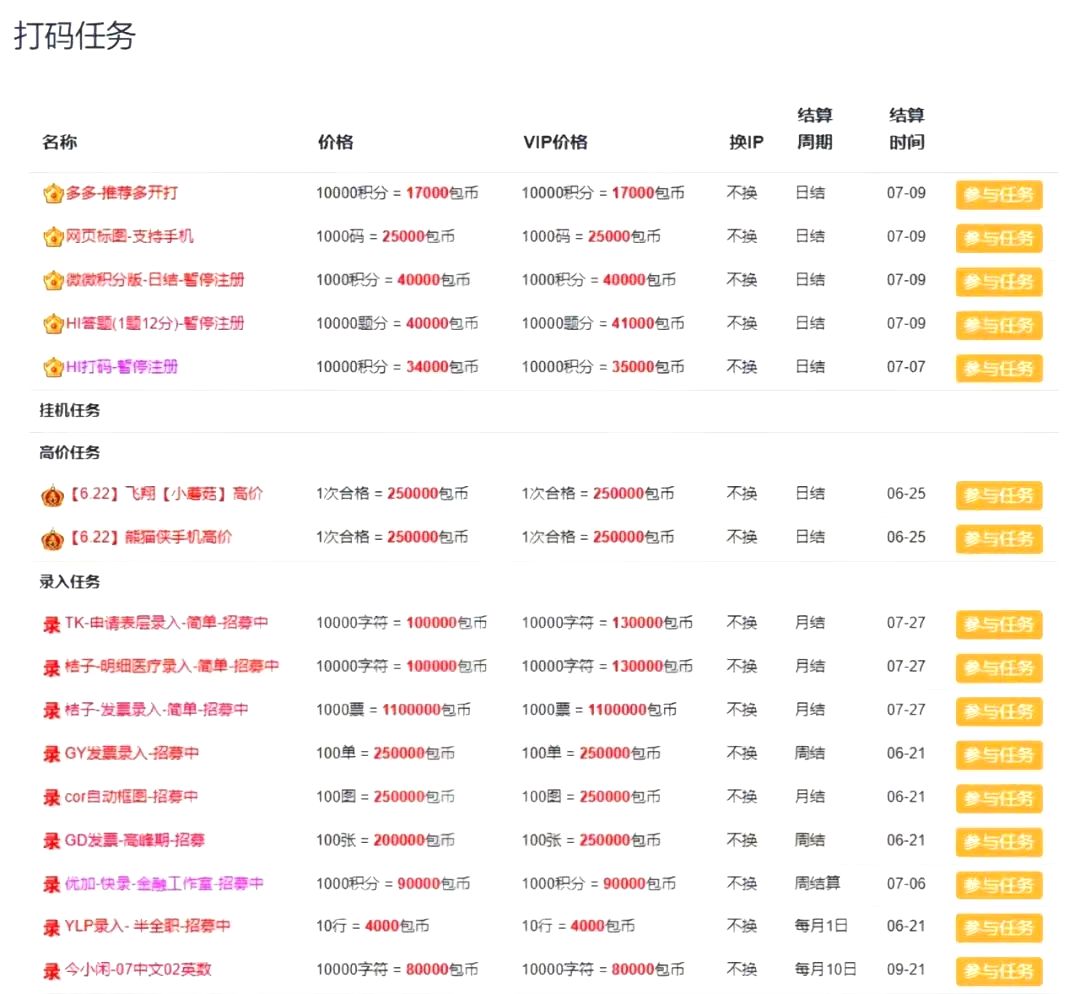 分享兩個打字錄入平臺外面收費188的，小白寶媽都可以做