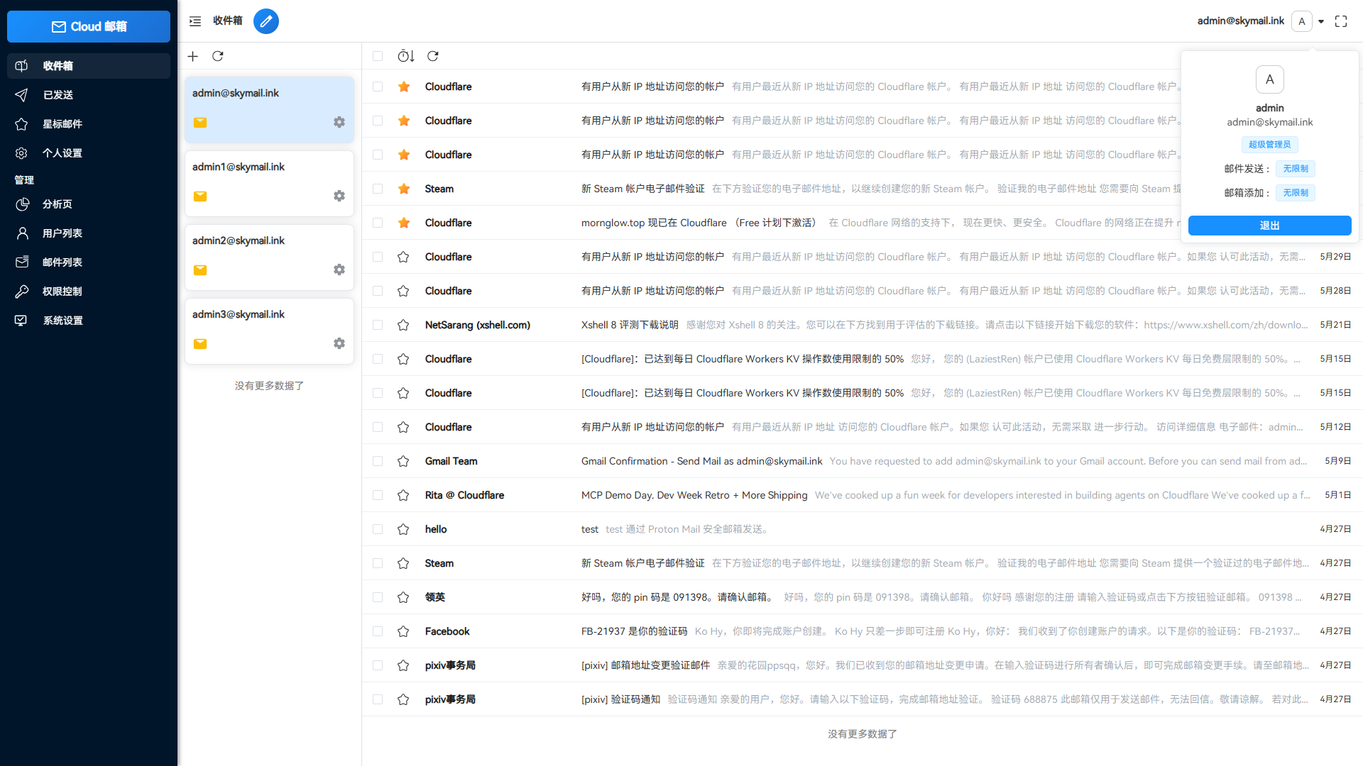 Email郵箱服務(wù)系統(tǒng)源碼 支持郵件TG轉(zhuǎn)發(fā)