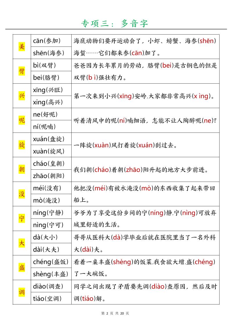 三年級語文上冊暑假預(yù)習(xí)十三大專項