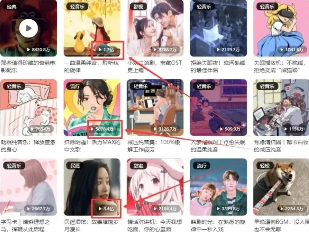 酷狗音樂歌單項目,人人可做
