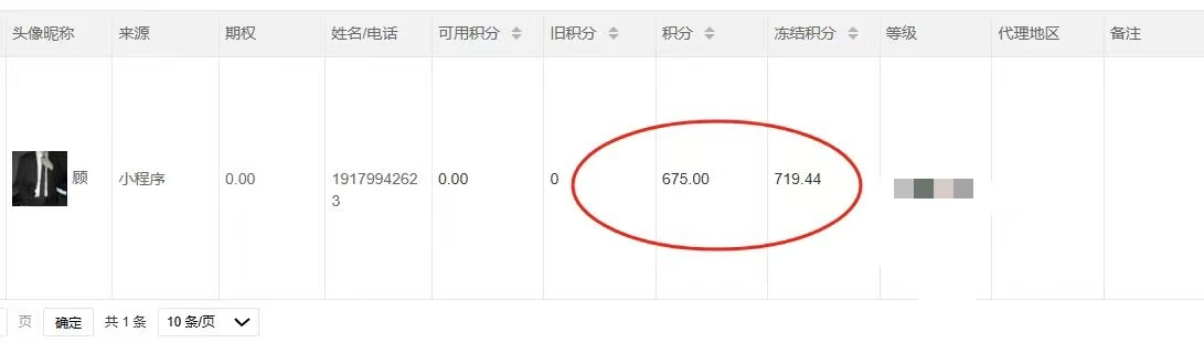 旅游卡項目此項目不收代理費！輕資產。大學生，寶媽，上班族都可以做！
