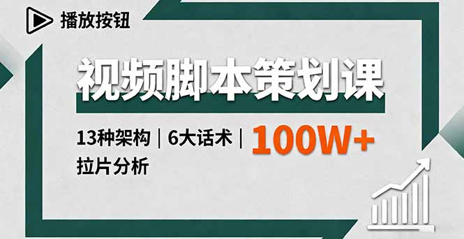 視頻腳本策劃課，13種架構、6大話術、拉片分析，單條播放百萬+